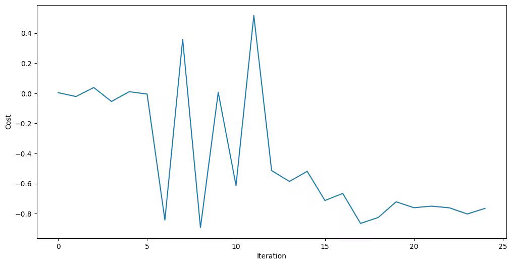 Output of the previous code cell