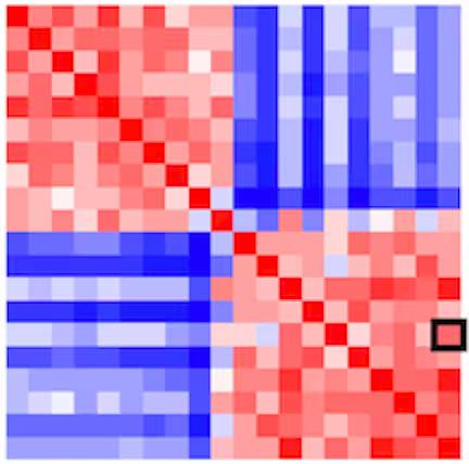 kernel_matrix.png