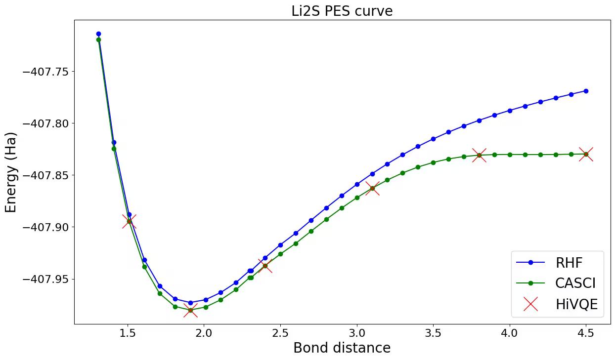 Output of the previous code cell