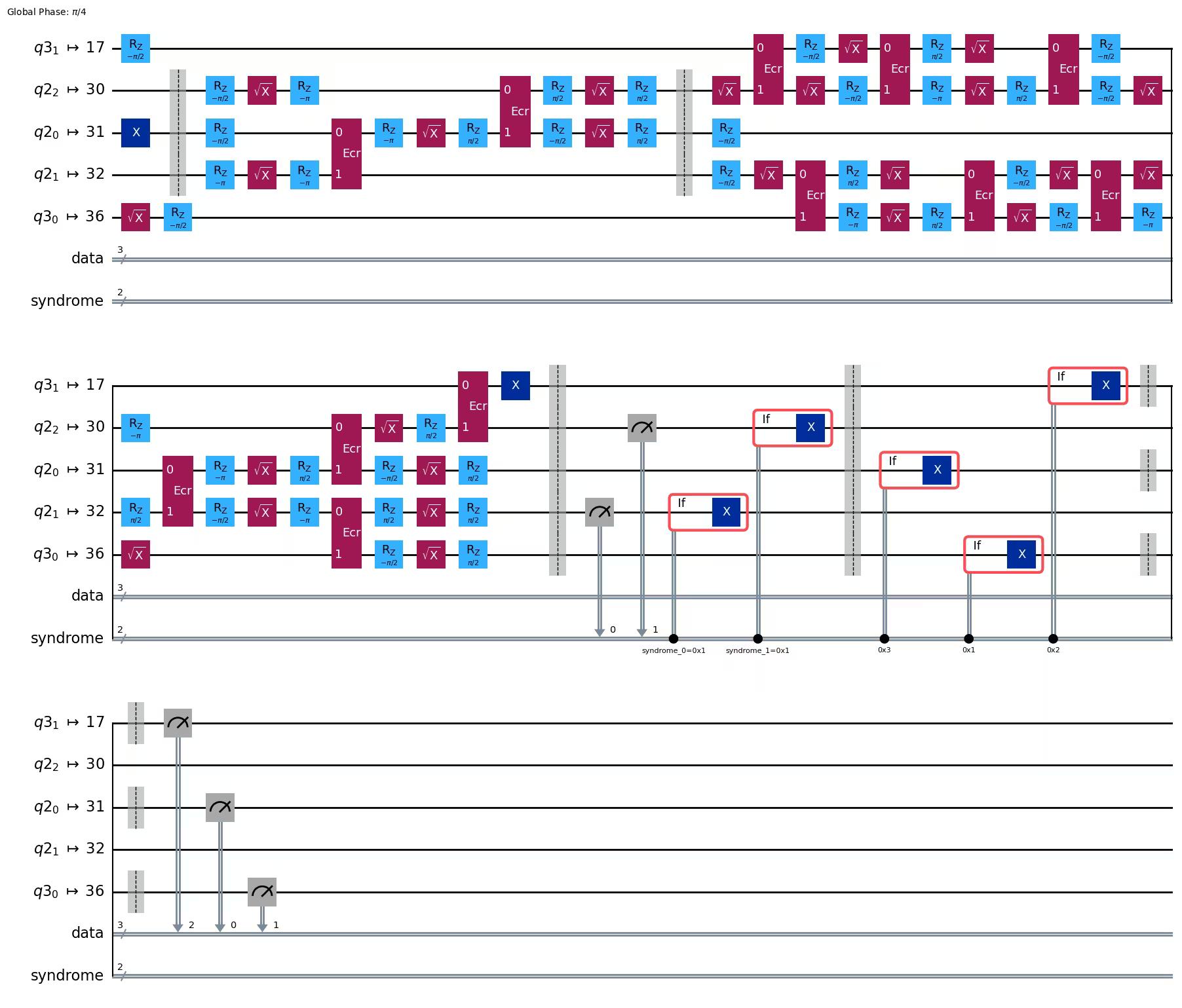 Output of the previous code cell
