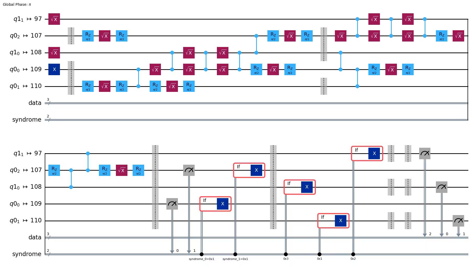 Output of the previous code cell