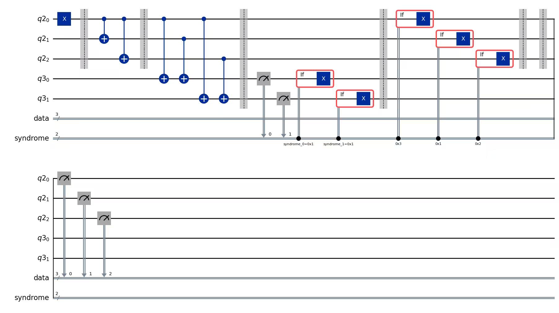 Output of the previous code cell