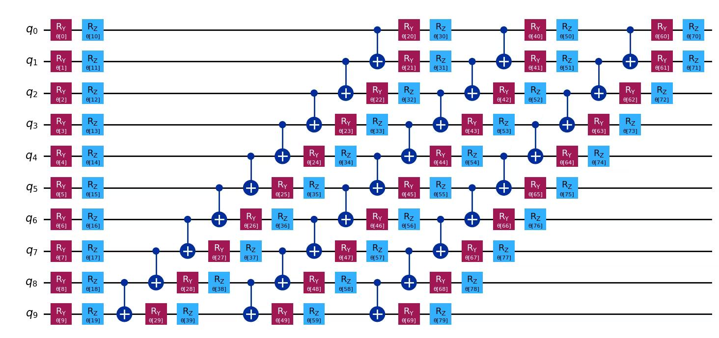 Output of the previous code cell