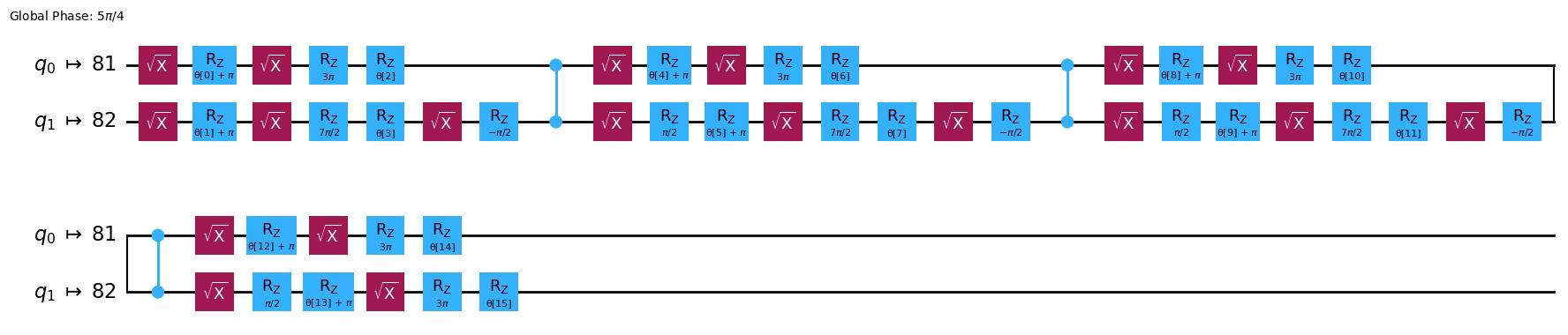 Output of the previous code cell