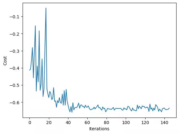 Output of the previous code cell