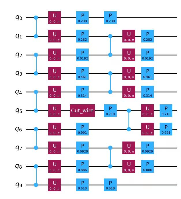 Output of the previous code cell