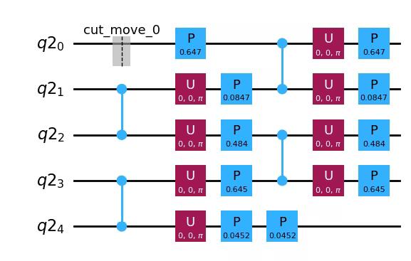 Output of the previous code cell