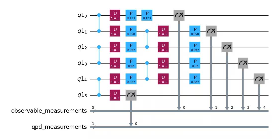 Output of the previous code cell