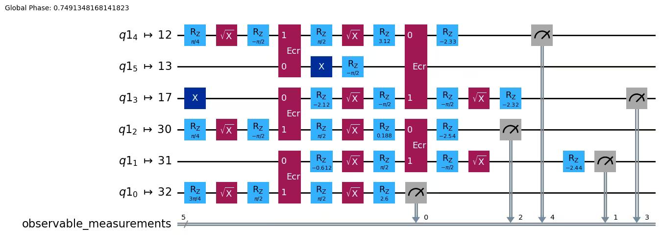 Output of the previous code cell