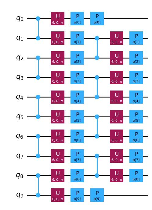 Output of the previous code cell