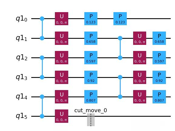 Output of the previous code cell