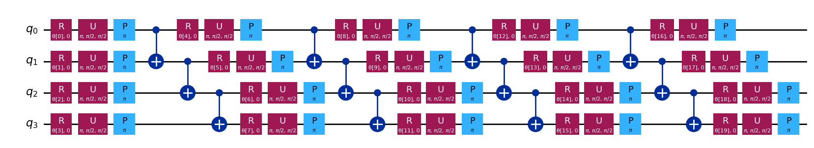 Output of the previous code cell