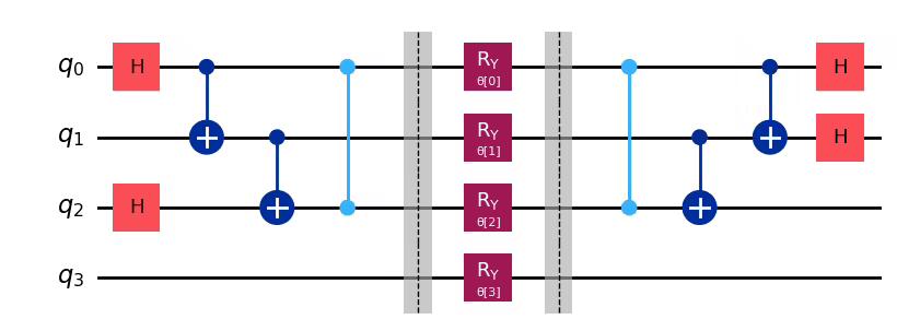 Output of the previous code cell