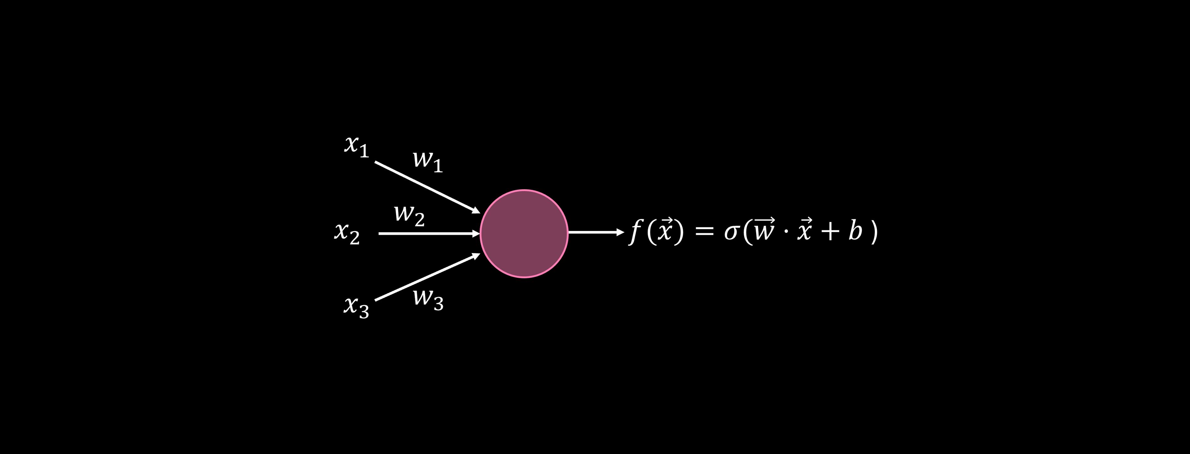 perceptron_CP.png