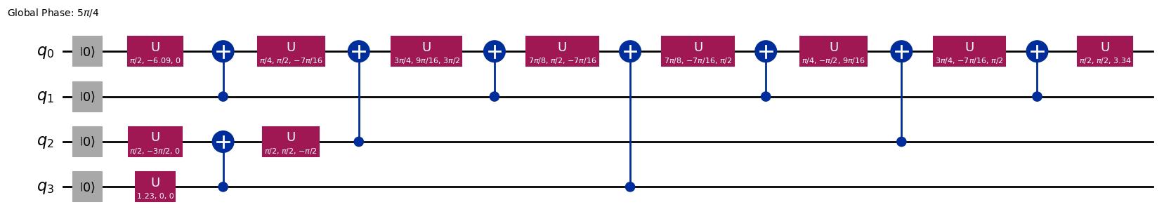 "Output of the previous code cell"