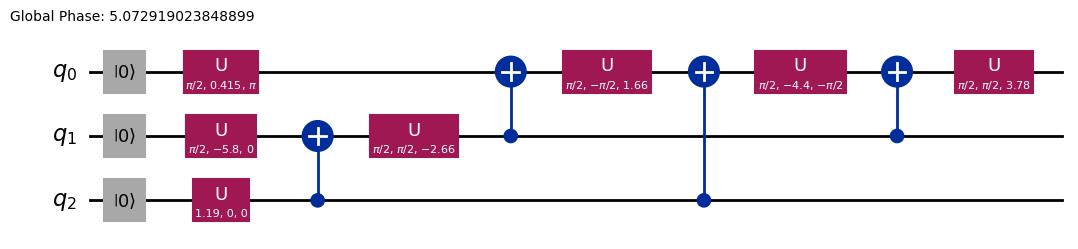 "Output of the previous code cell"