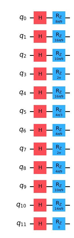 "Output of the previous code cell"