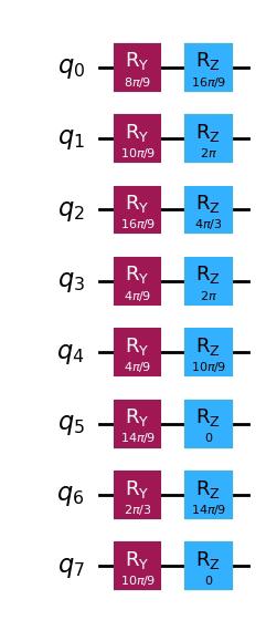 "Output of the previous code cell"
