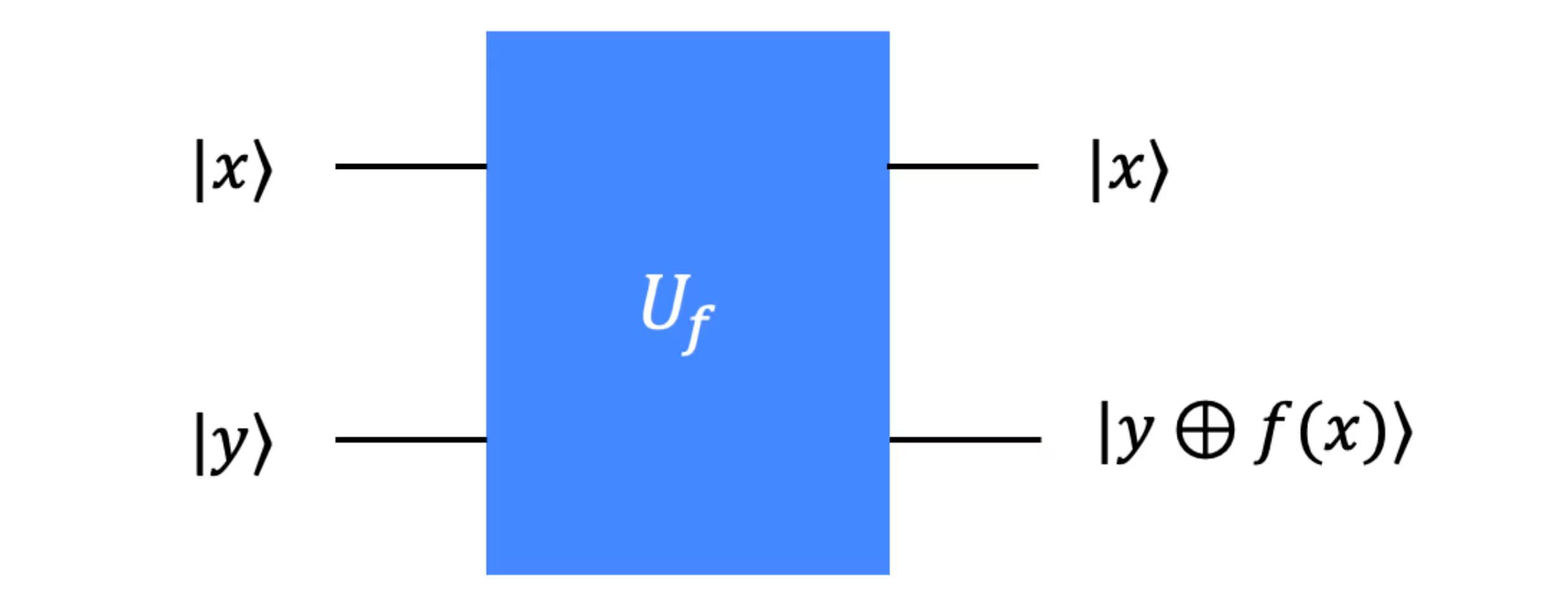 quantum_parallelism