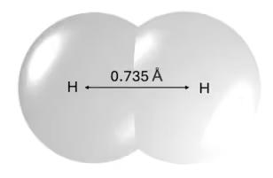 H2 molecule