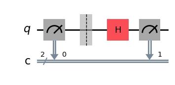 A circuit diagram showing a measurement, a Hadamard gate, and then another measurement.