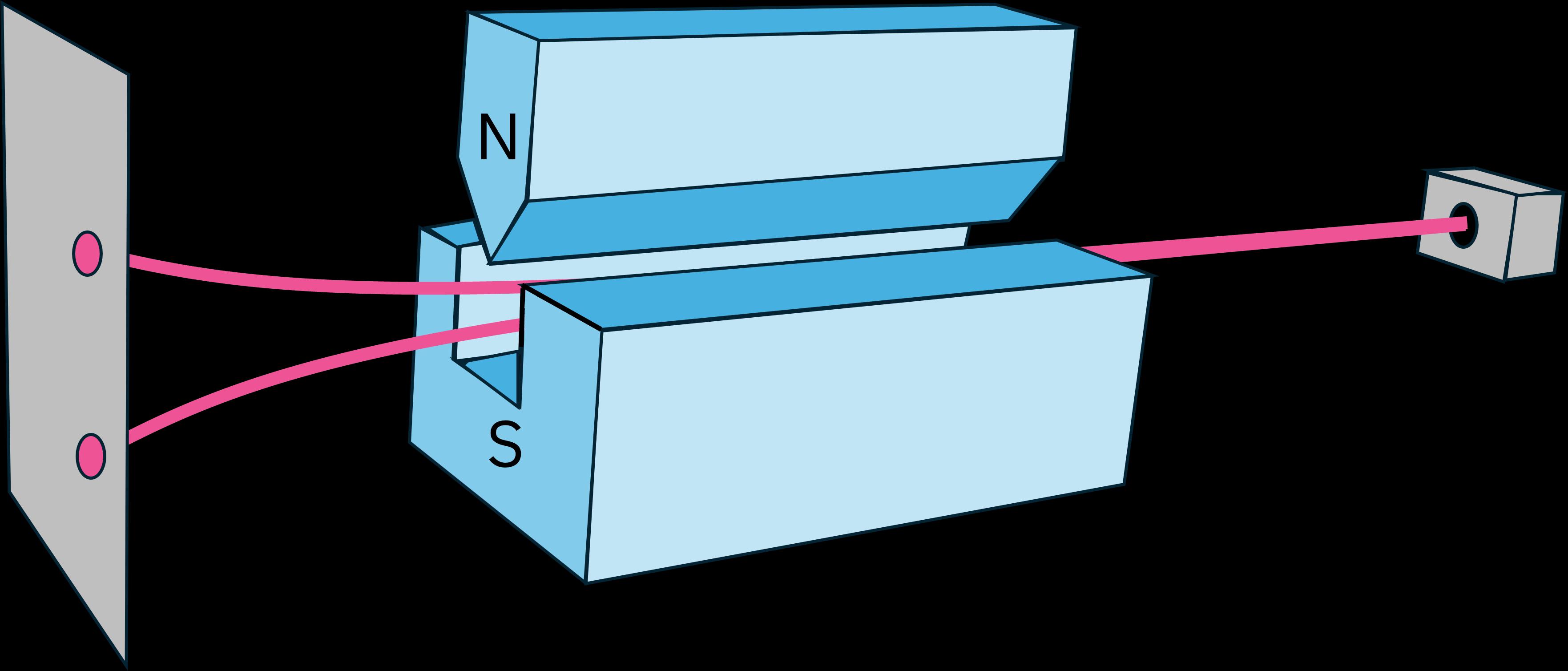 Silver atoms traveling through an inhomogeneous magnetic field, and being deflected up or down depending on their spin. Classically, we would expect a continuous distribution on the screen, but in the experiment we see two distinct points.