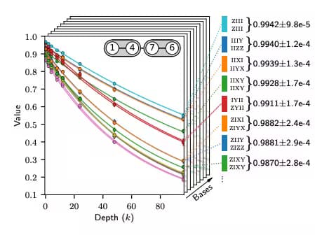 pec_curve_fitting.png
