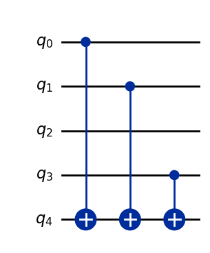 Output of the previous code cell