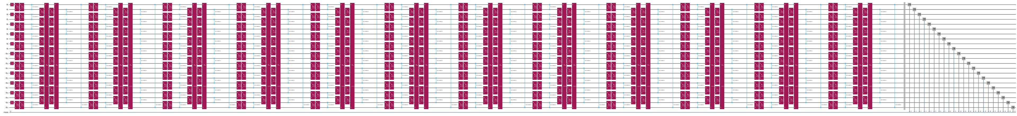 Output of the previous code cell