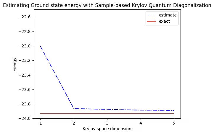 Output of the previous code cell