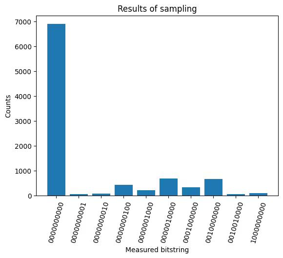 Output of the previous code cell