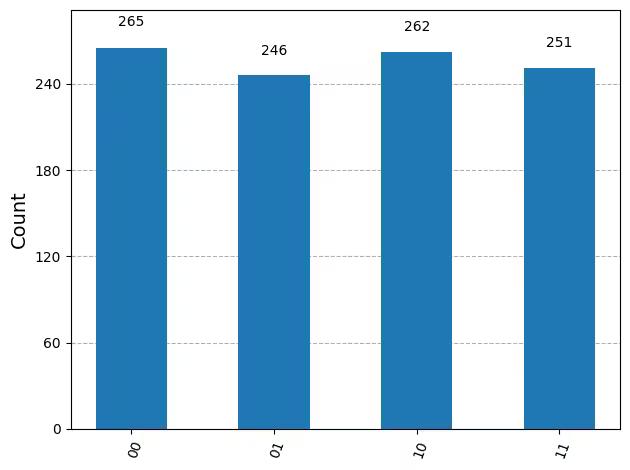 Output of the previous code cell