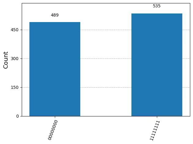 Output of the previous code cell