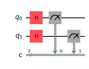 Output of the previous code cell