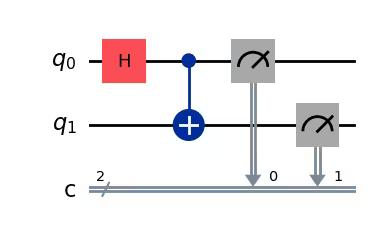 Output of the previous code cell