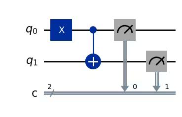 Output of the previous code cell