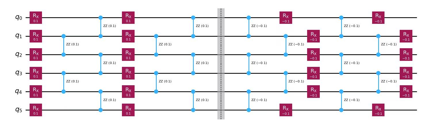Output of the previous code cell