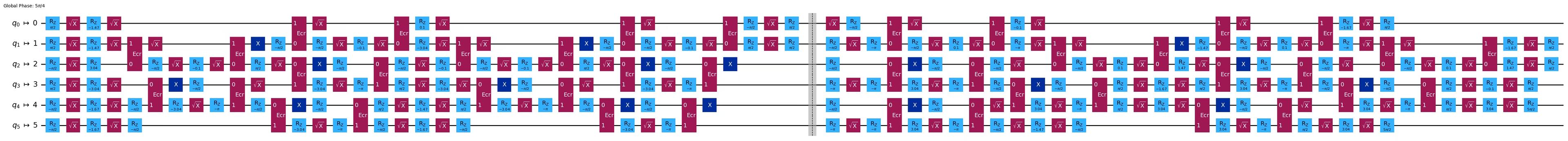 Output of the previous code cell