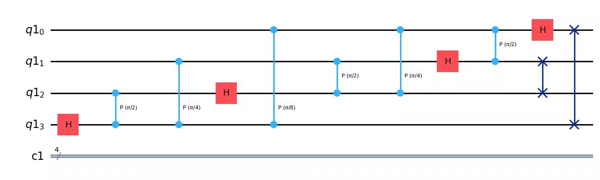 Output of the previous code cell