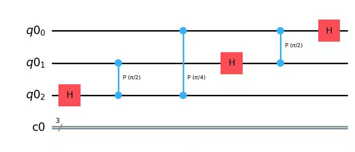 Output of the previous code cell
