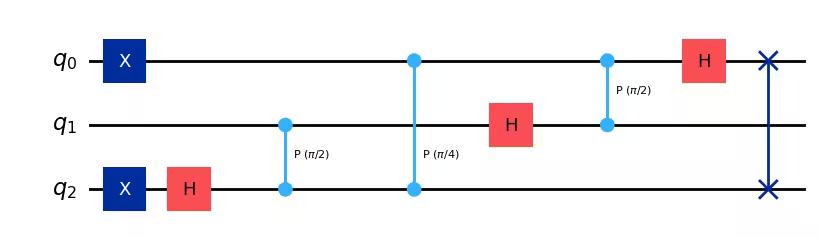 Output of the previous code cell