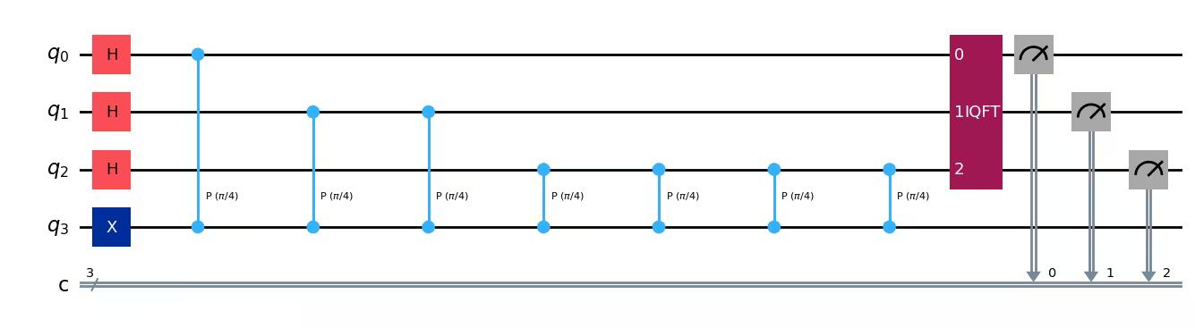 Output of the previous code cell