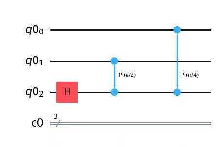 Output of the previous code cell