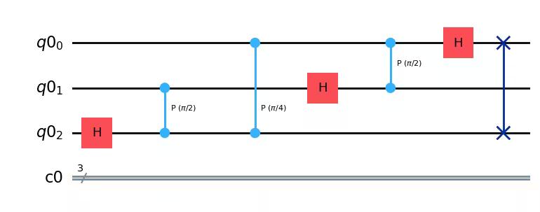 Output of the previous code cell