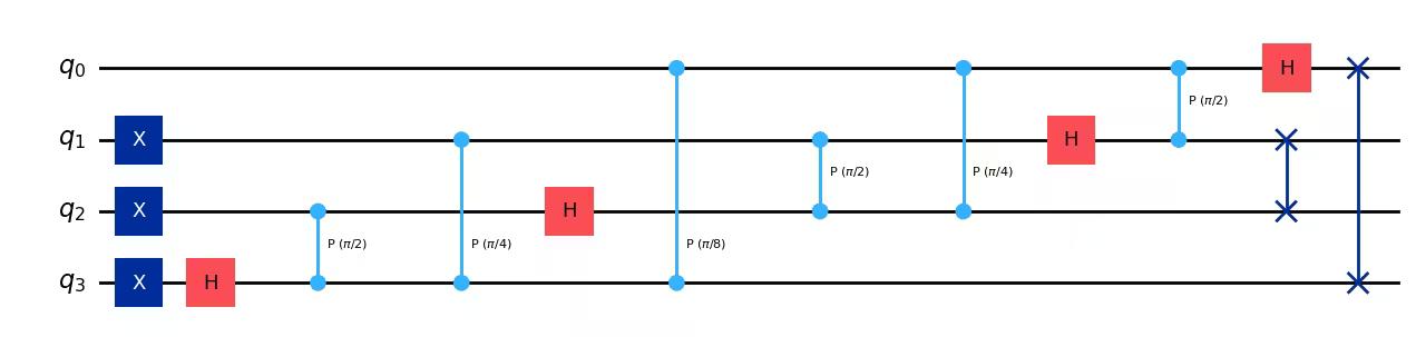 Output of the previous code cell