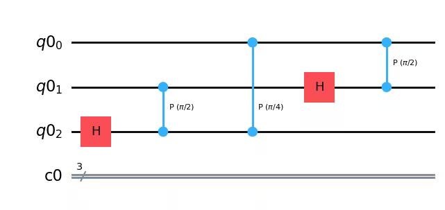 Output of the previous code cell