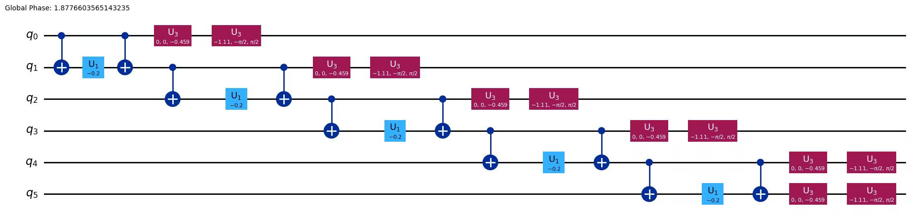 Output of the previous code cell