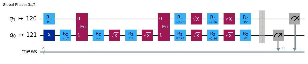 Output of the previous code cell