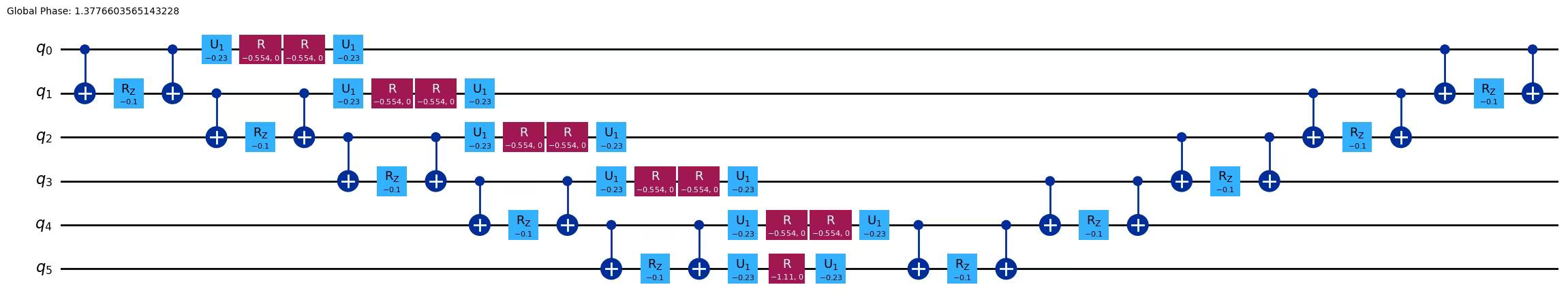 Output of the previous code cell