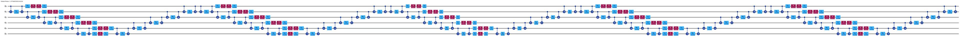 Output of the previous code cell